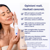 MULTI PEPTIDE LIFT FORMULA - BOTOXIL TECHNOLOGY