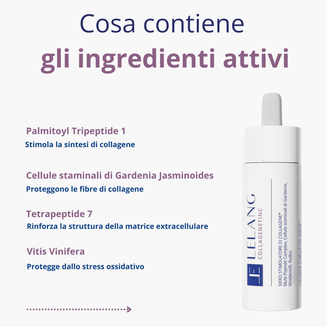 Collagenetic Serum LeLang: gli ingredienti attivi