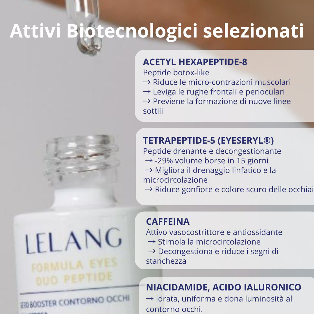 Formula Eyes Duo Peptide LeLang: gli attivi biotecnologici