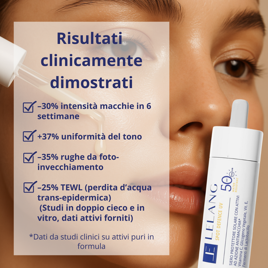 Spot Defence SPF 50 LeLang: risultati clinicamente dimostrati
