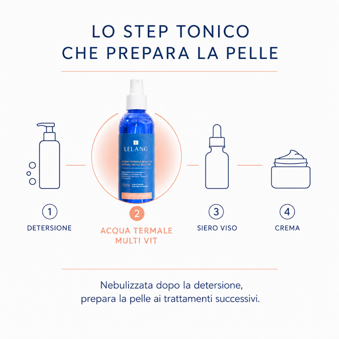 Routine skincare LeLang: Acqua Termale Multi Vit come step tonico dopo la detersione e prima di siero e crema, per preparare la pelle ai trattamenti successivi