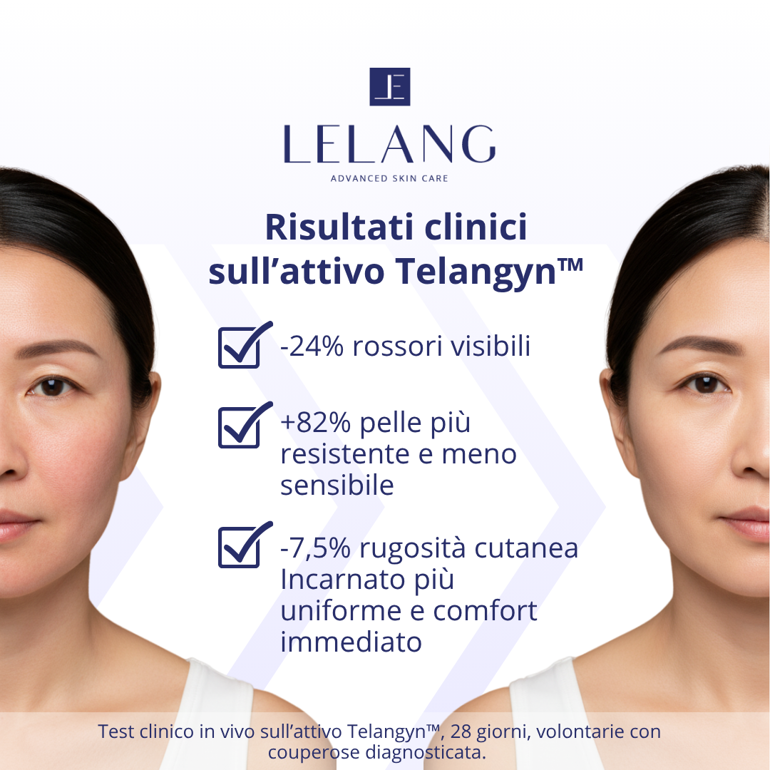Couper Relief LeLang: risultati clinici sull'attivo Telangyn