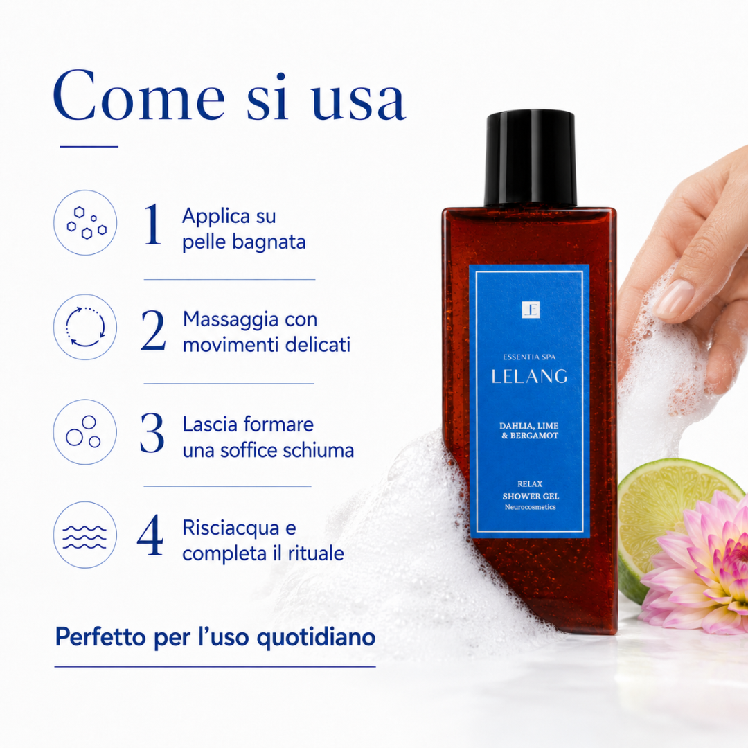 Come si usa il gel doccia relax Lelang Essentia Spa in quattro passaggi: applica su pelle bagnata, massaggia, lascia formare la schiuma e risciacqua per l'uso quotidiano