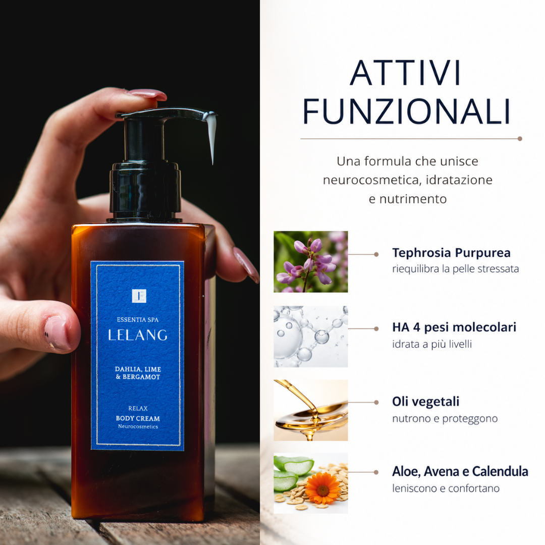 Attivi funzionali della crema corpo Lelang Essentia Spa Relax Body Cream: Tephrosia Purpurea che riequilibra la pelle stressata, acido ialuronico a 4 pesi molecolari, oli vegetali e aloe, avena e calendula lenitivi