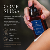 Come si usa la crema corpo Lelang Essentia Spa Relax: massaggiare fino a completo assorbimento ogni giorno dopo la doccia, ideale per pelle secca, sensibile e tutti i tipi di pelle