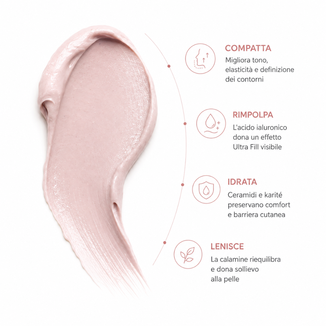 Azioni della maschera all'argilla rosa LeLang Skinage – compatta, rimpolpa con effetto Ultra Fill, idrata con ceramidi e karité e lenisce con calamine