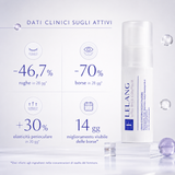Dati clinici sugli attivi della crema contorno occhi Lelang Vitis Eyes Contour: -46,7% rughe in 28 giorni, -70% borse in 28 giorni, +30% elasticità perioculare in 30 giorni e miglioramento visibile delle borse in 14 giorni